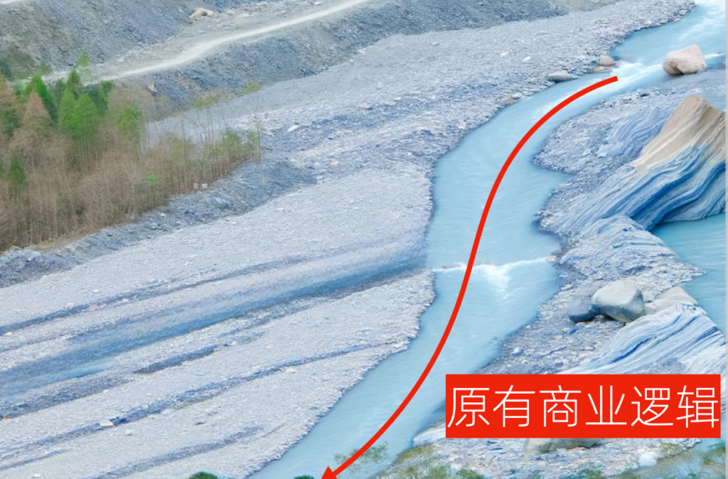 004-002原来的商业逻辑 -- 原来的商业逻辑