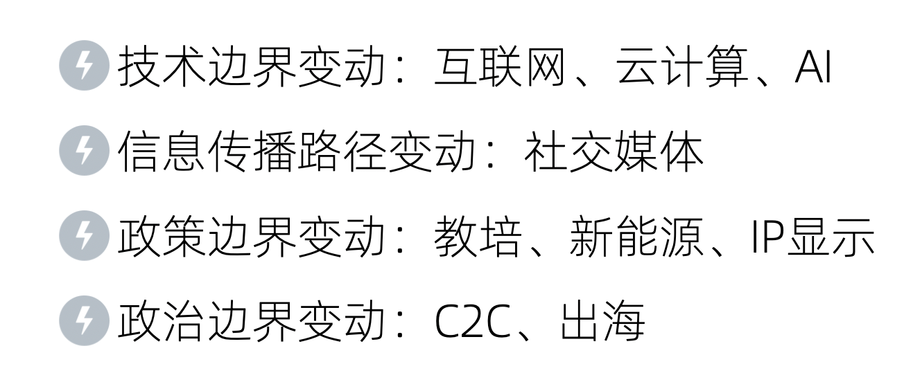 004-004边界变动的常见类型 -- 边界变动的常见类型