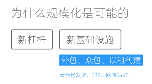 005-005逐渐成熟的新型基础设施
-- 逐渐成熟的新型基础设施