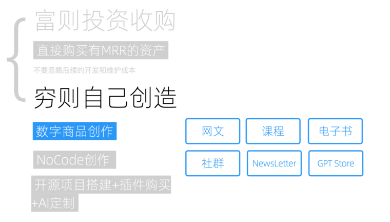 006-009数字商品创作的种类
-- 数字商品创作的种类