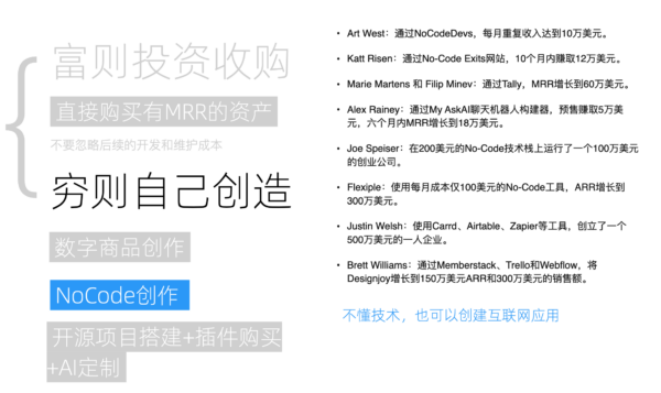 006-010NoCode创作实例
-- NoCode创作实例