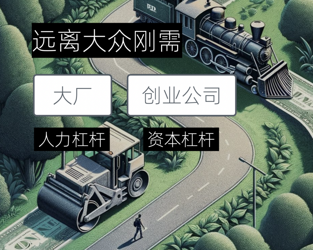 008-001大众刚需:拥挤又易被碾压的赛道
-- 大众刚需:拥挤又易被碾压的赛道