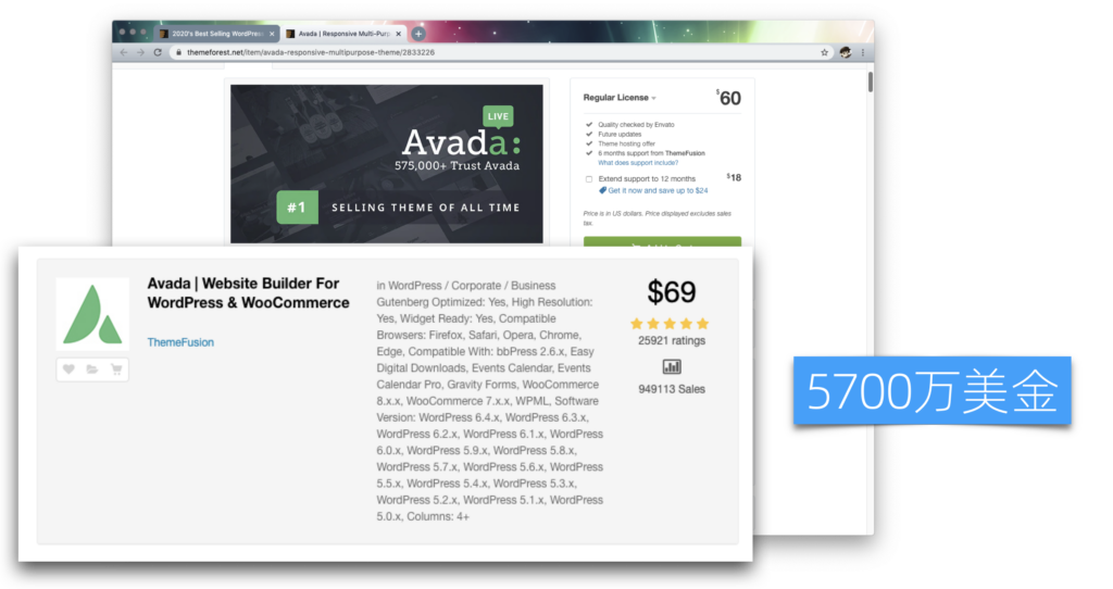 009-002ThemeFroest上的畅销主题
-- ThemeFroest上的畅销主题