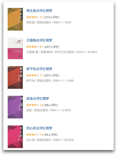 009-005很多版本的红楼梦点评
-- 很多版本的红楼梦点评