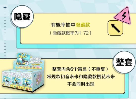 009-008以盲盒形式售卖的手办
-- 以盲盒形式售卖的手办