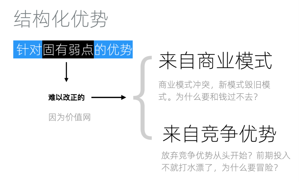 010-002固有弱点的常见来源
-- 固有弱点的常见来源
