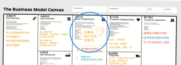18-03福利单词的价值主张 -- 福利单词的价值主张