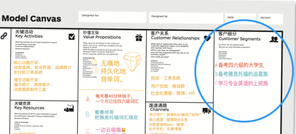 18-04福利单词的客户细分 -- 福利单词的客户细分