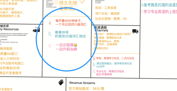 18-05细化后的福利单词价值主张 -- 细化后的福利单词价值主张