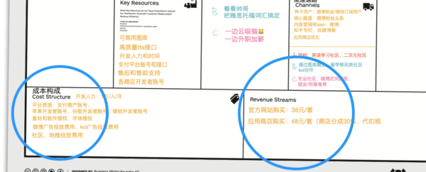 18-10福利单词的成本和收益 -- 福利单词的成本和收益