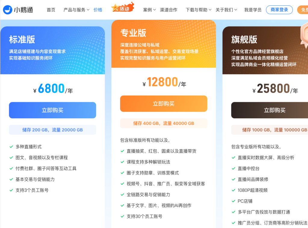 21-02典型SaaS服务的定价
-- 典型SaaS服务的定价