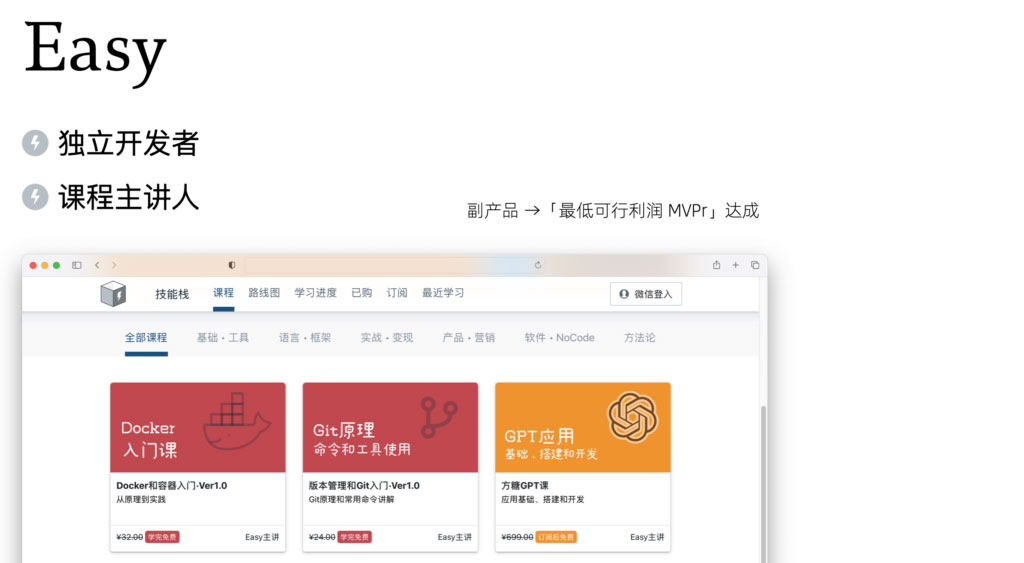 001-003课程主讲人