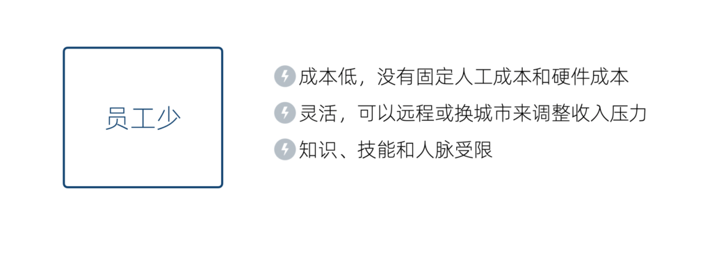 002-006员工少的优缺点