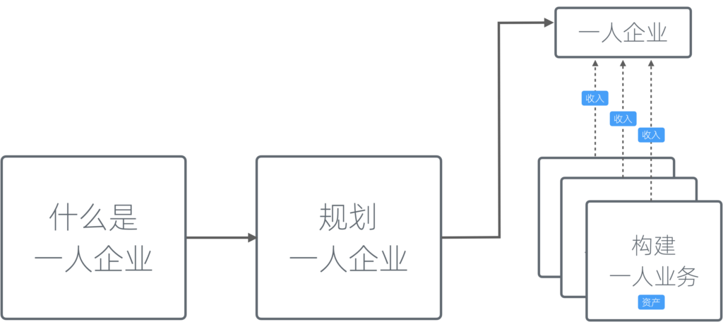 003-002image-73-1024x456