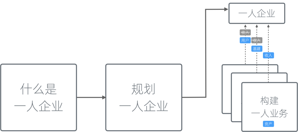 003-004image-71-1024x456