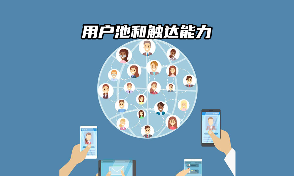 22文章封面1000-600px用户池和触达能力